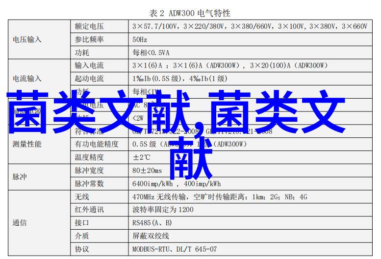 我国食用菌生产机械化现状及展望